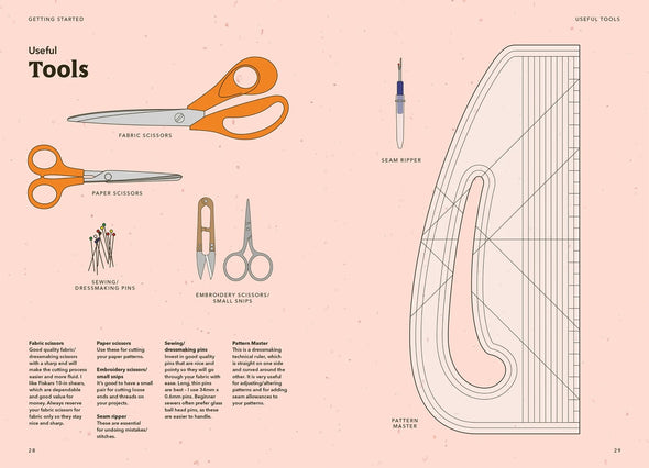How to Train Your Sewing Machine