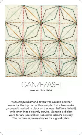 Ultimate Sashiko Card Deck