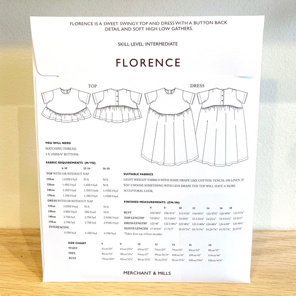 Florence Pattern